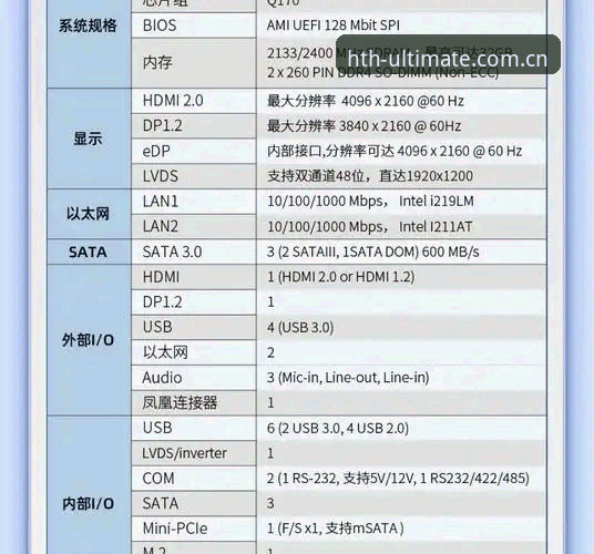 华体会A7F2 华体会A7F2性能到底如何?老用户带你一探究竟