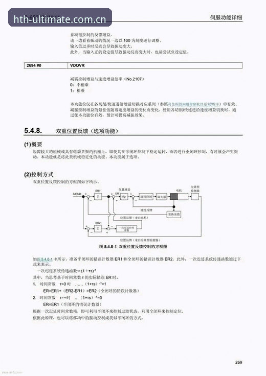 华体会A7F2版常见问题 华体会A7F2版常见问题详解