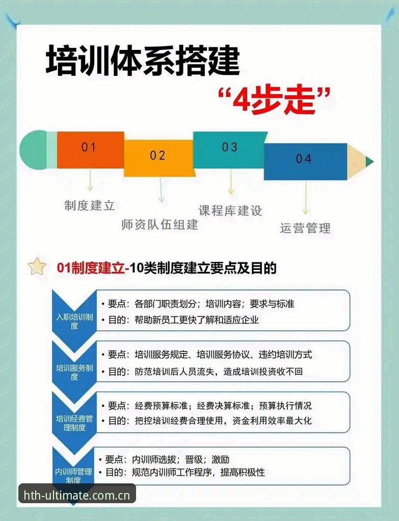华体会体育平台登录攻略的4步实操指南：从注册到v3.2.0的畅玩体验