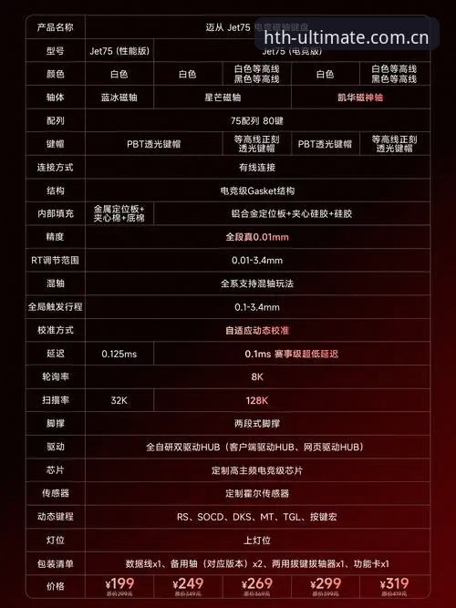 5个关键维度解锁华体会最新版本攻略：华体会体育A7F2时代的极致体验